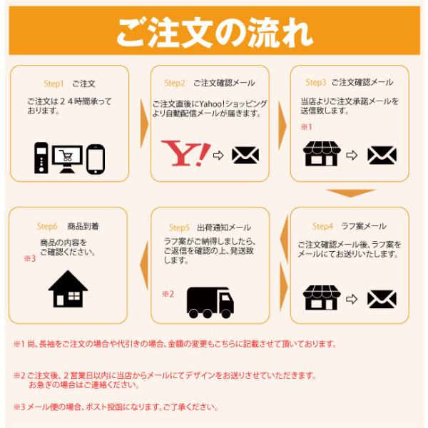 Date Masamune Japanese Samurai Quote T-Shirt - Too Much Benevolence Becomes Weakness product image
